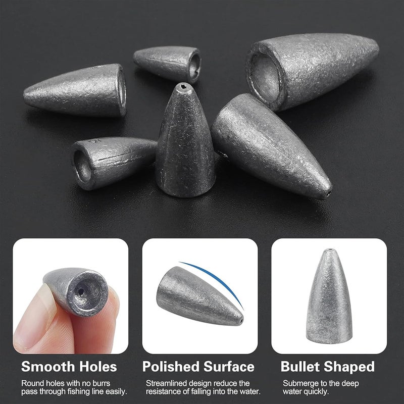 JOGFFDE Fishing Weight Sinkers Kit, 81pcs Assorted Drop Bass Sinkers Split Shot Sinkers Coin Weights Saltwater Casting Fishing Sinkers Set with Tackle Box - Image 3